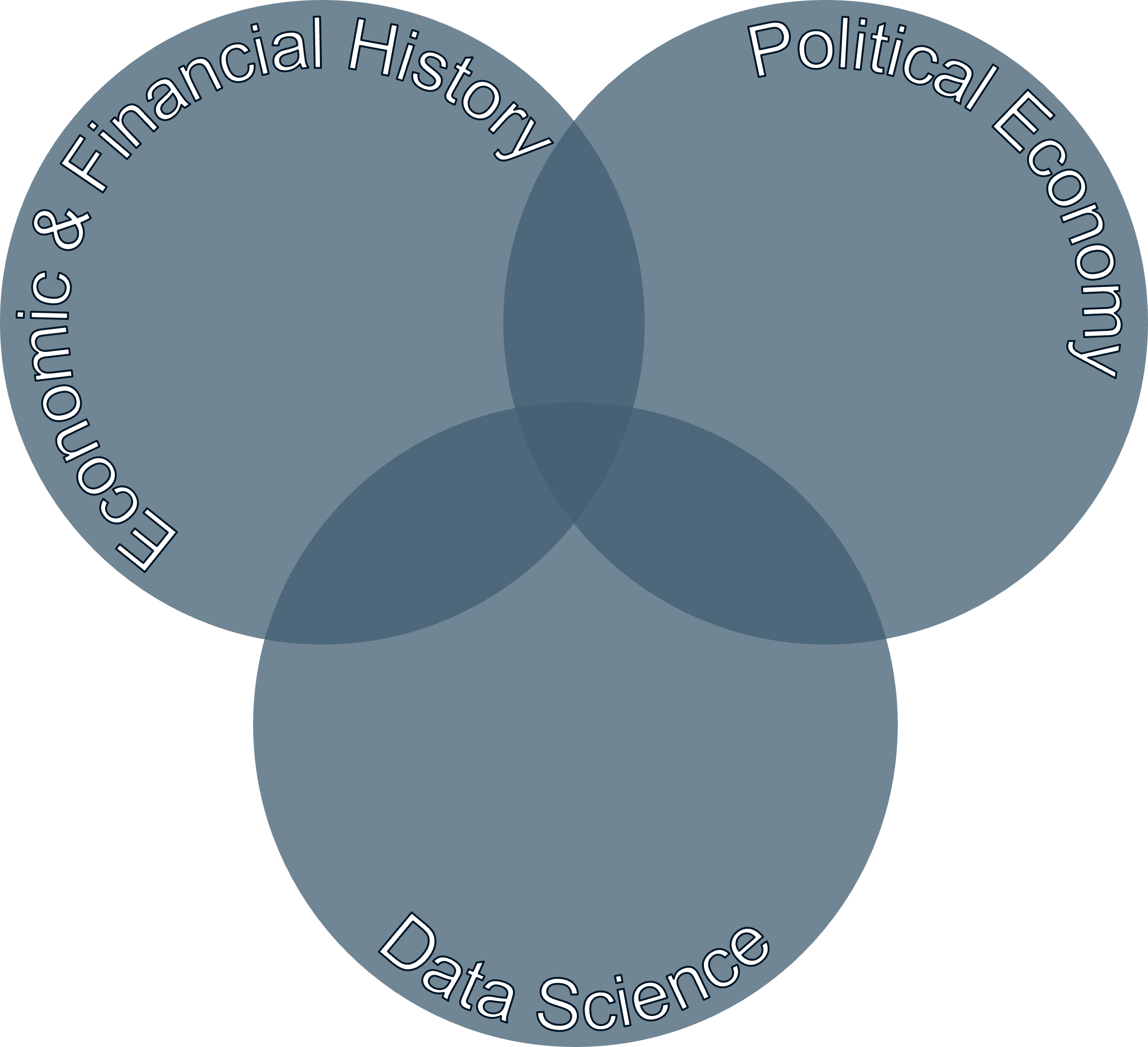 Descriptive text for the image